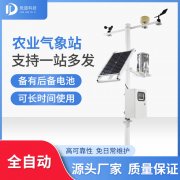 為什么要將氣象站運用到農(nóng)業(yè)生產(chǎn)中？